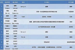 开云全站官网入口网页截图4